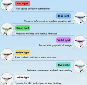 Face & Neck 7 LED beauty device