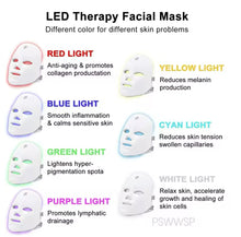 LED 7 colour face mask