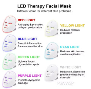 LED 7 colour face mask